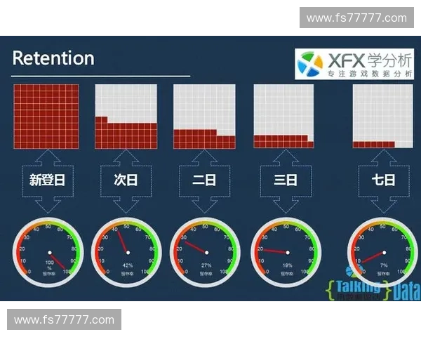 围绕风暴英雄要钱么探讨游戏收费模式与玩家体验影响发展趋势分析